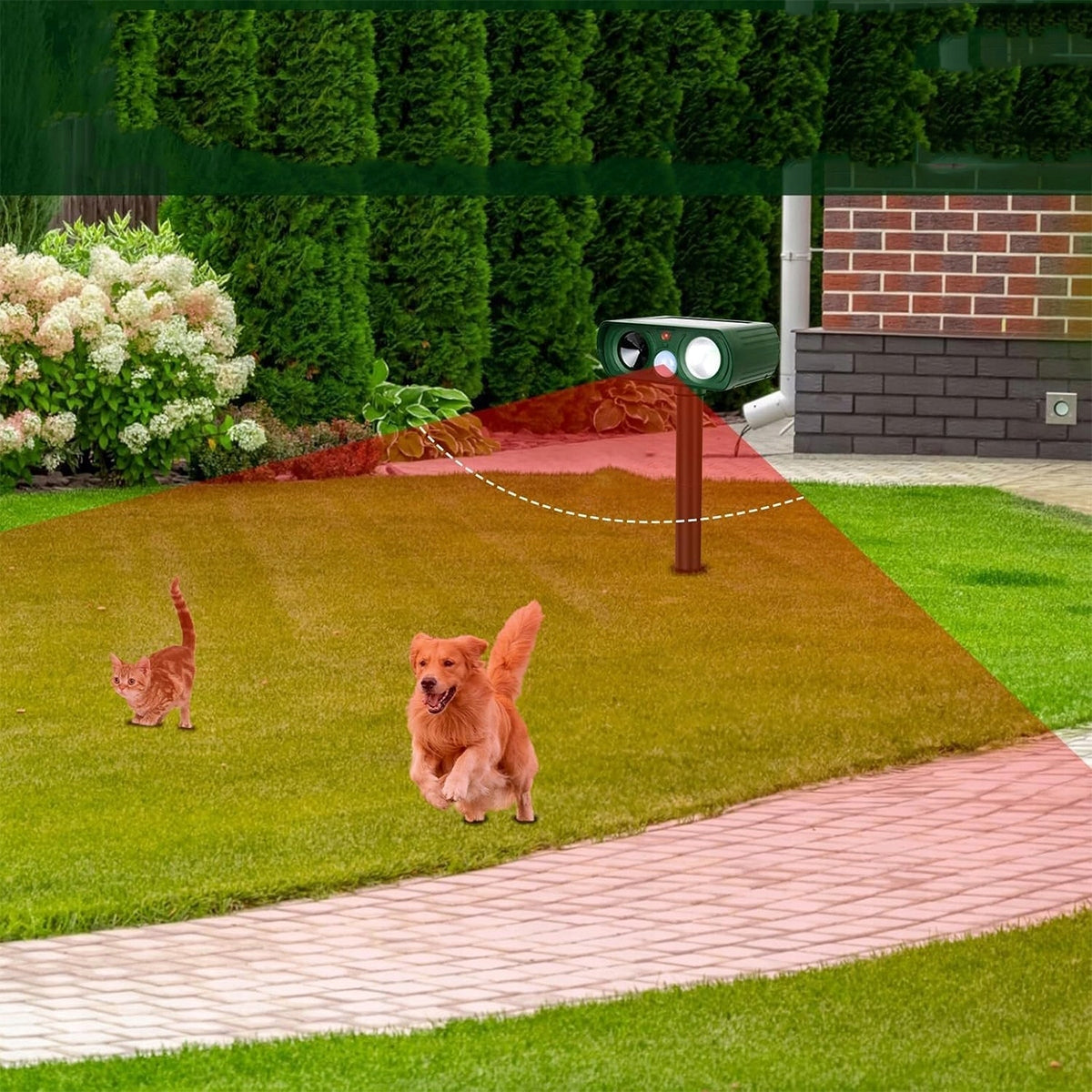 SOLAR ULTRASONIC DOG REPELLENT CATS KUN FOXES WILD BOAR DEER Manufacturer code 6911410378815