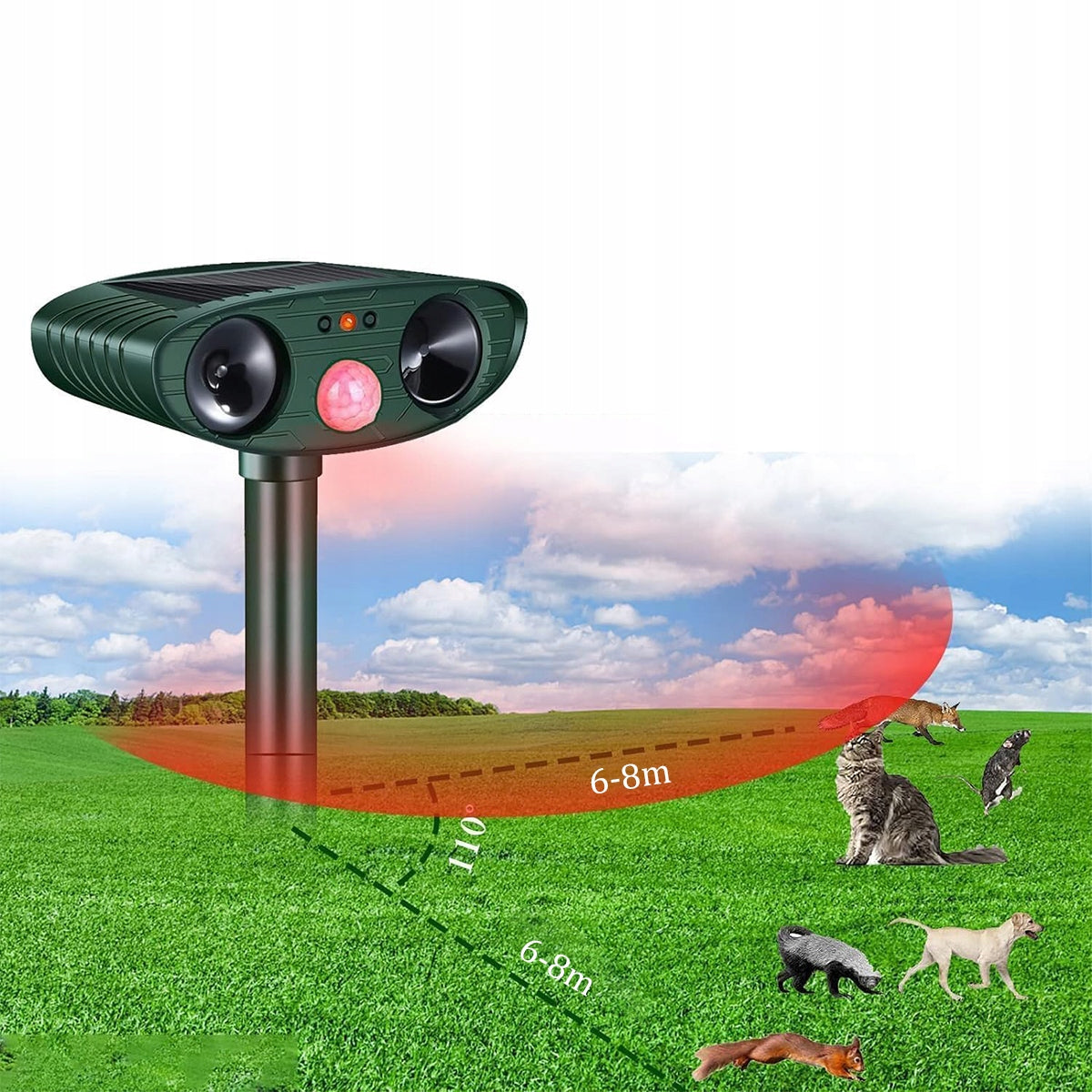 SOLAR ULTRASONIC REPELLENT ANIMALS RODENT KUN MICE WILD FOXES Kind other