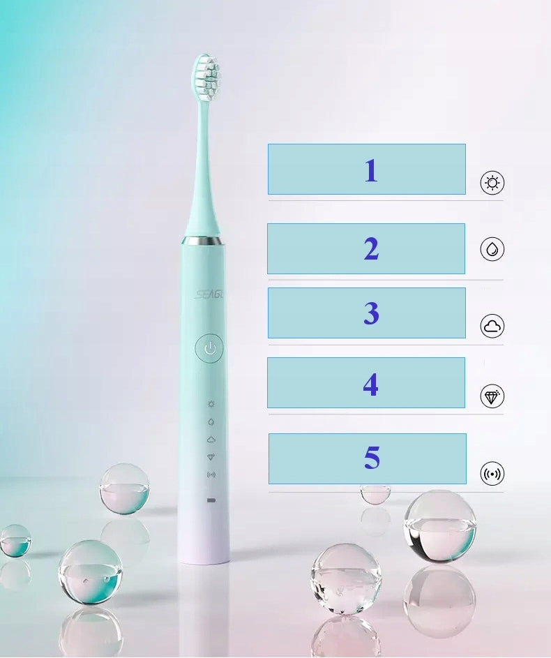 SONIC TOOTHBRUSH PROGRAM ECO + CASE 8 TIPS COLOR GRADIENT EAN (GTIN) 6938320797291