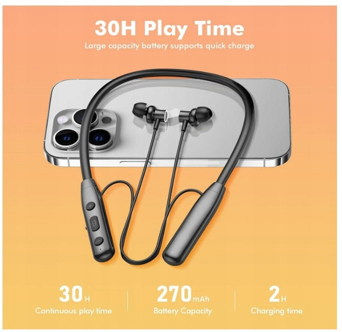 SOPPY Y1 Bluetooth 5.3 Wireless Earbuds with Microphone Brand no brand