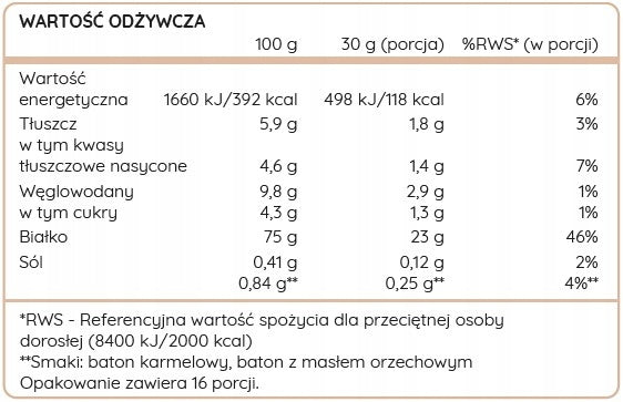 SPECIFIC Protein 500 g caramel bar WPC WHEY Expiration date at least 1 year from the date of purchase
