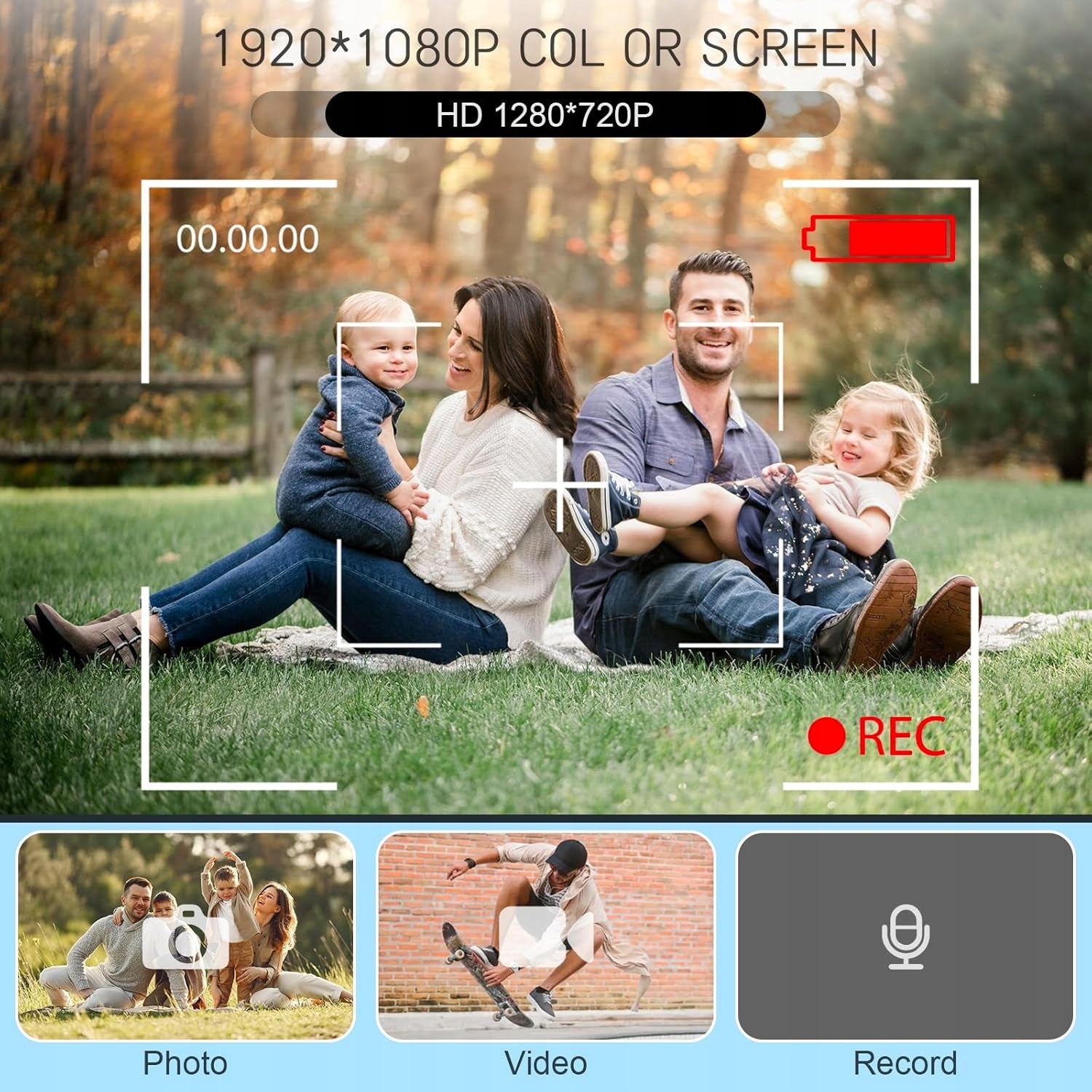 SPORTS CAMERA 360 DEGREE MINI 1080P CAMERA WITH 32GB SCREEN Model ACYK-MZSXT-MINI