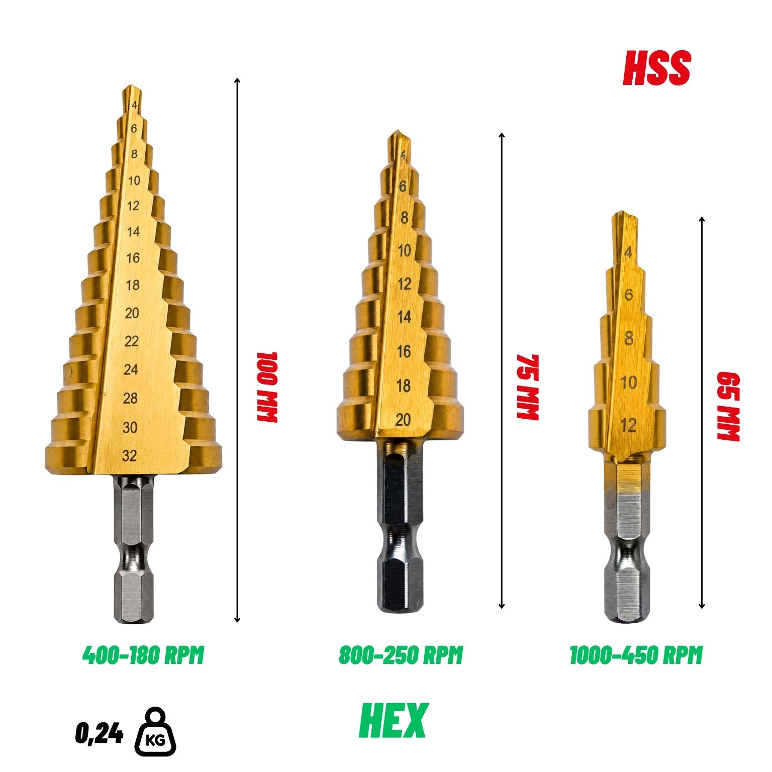 STEP CONICAL DRILL BIT FOR METAL 4-32MM SET OF 3PCS HEX WOOD STEEL HSS Packaging status original