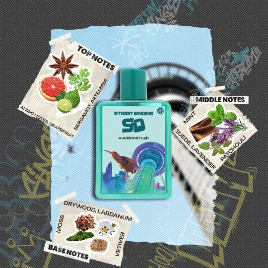 STREET ORIGINS AUCKLAND RUSH MARS 75ML unisex eau de parfum Brand Street Origins