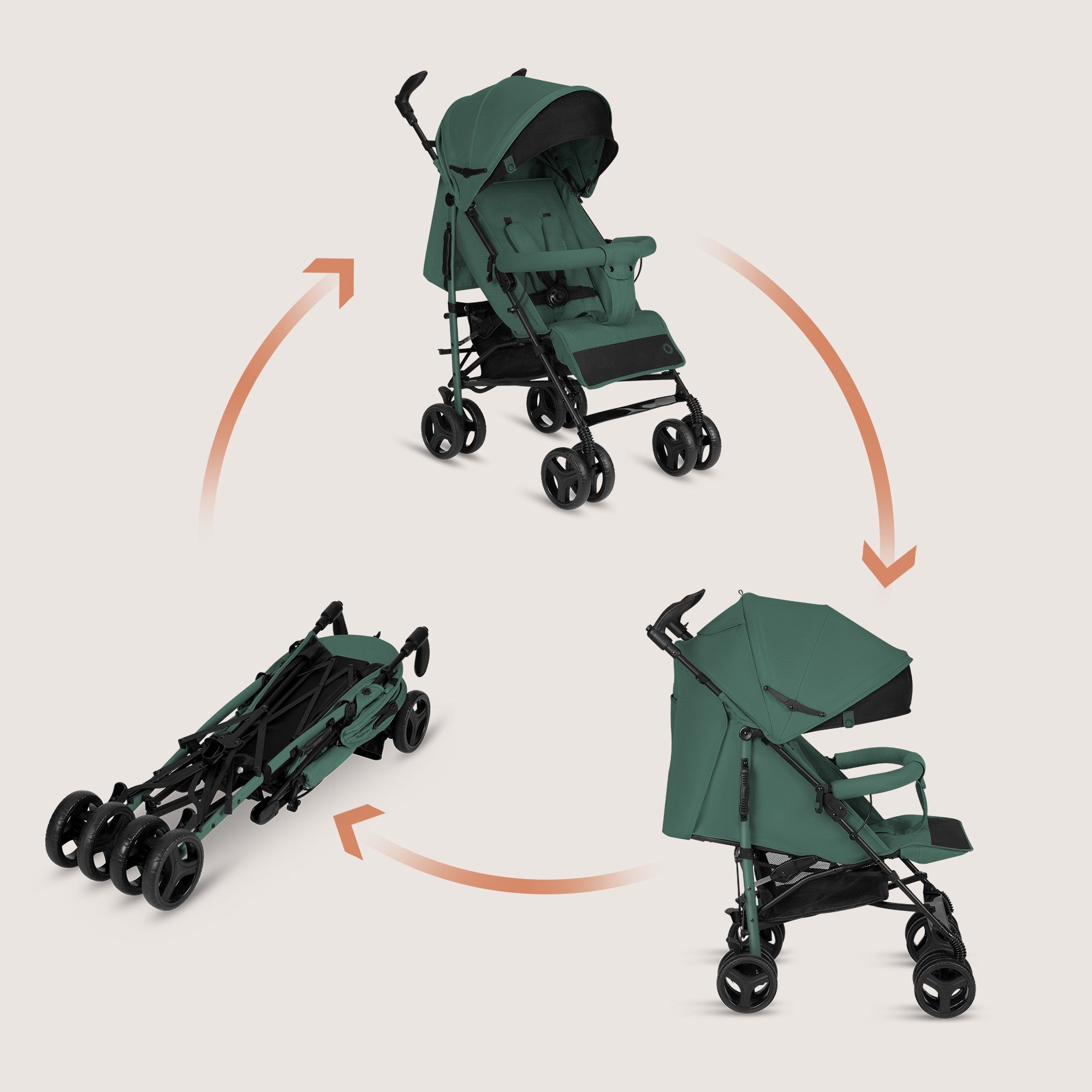 STROLLER Umbrella STROLLER ROTATING WHEELS + ACCESSORIES LIONELO IRMA Manufacturer code LO-IRMA GREEN EMERALD