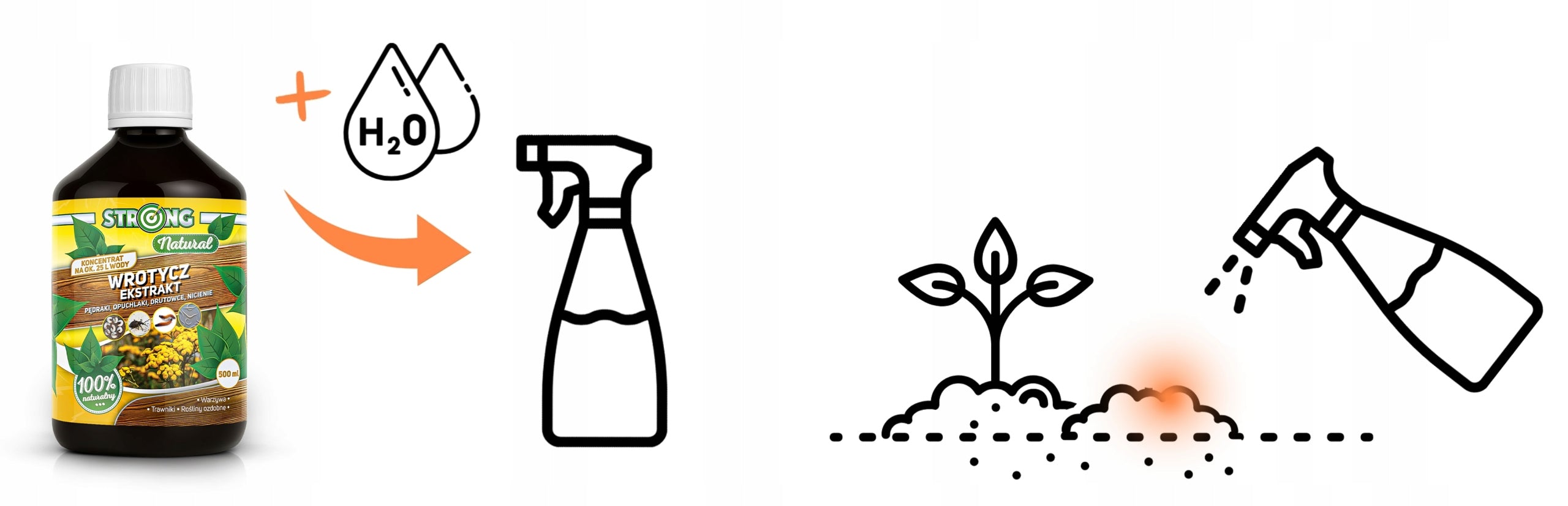 STRONG plant protection liquid Tansy 500 ml Form liquid