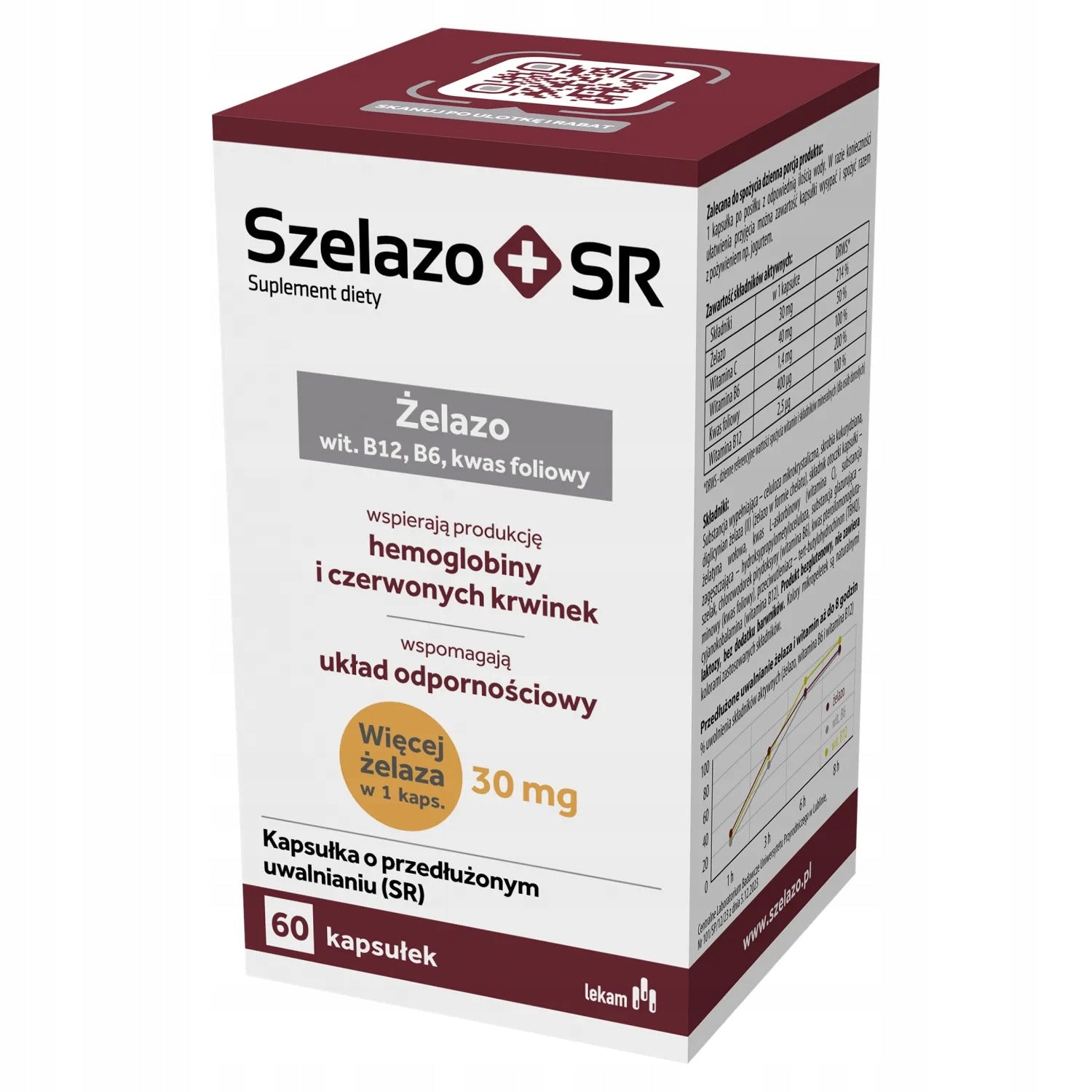 SZELAZO+ SR 60 capsules