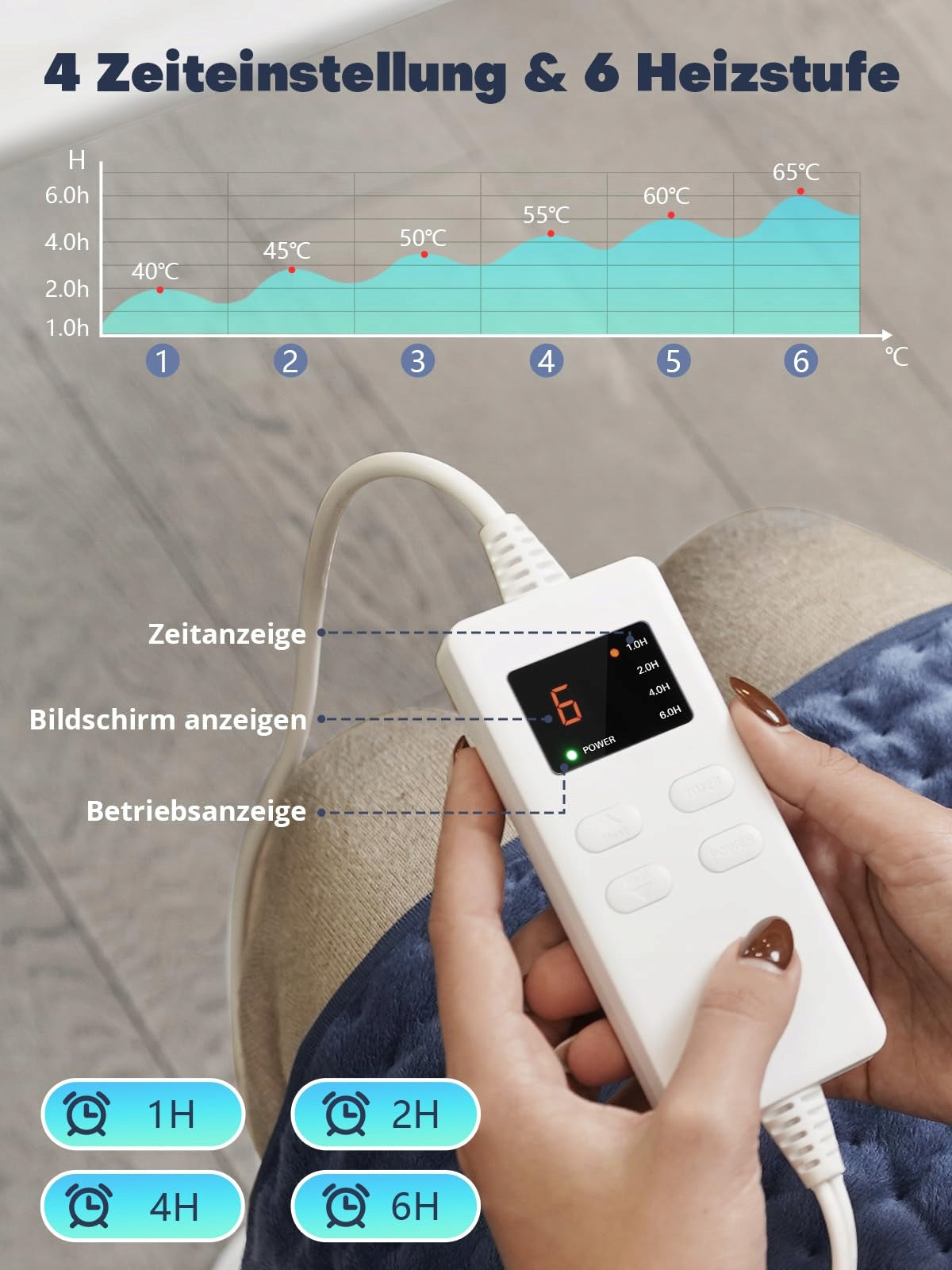 Safe electric heating pads with automatic shut-off Medical device no
