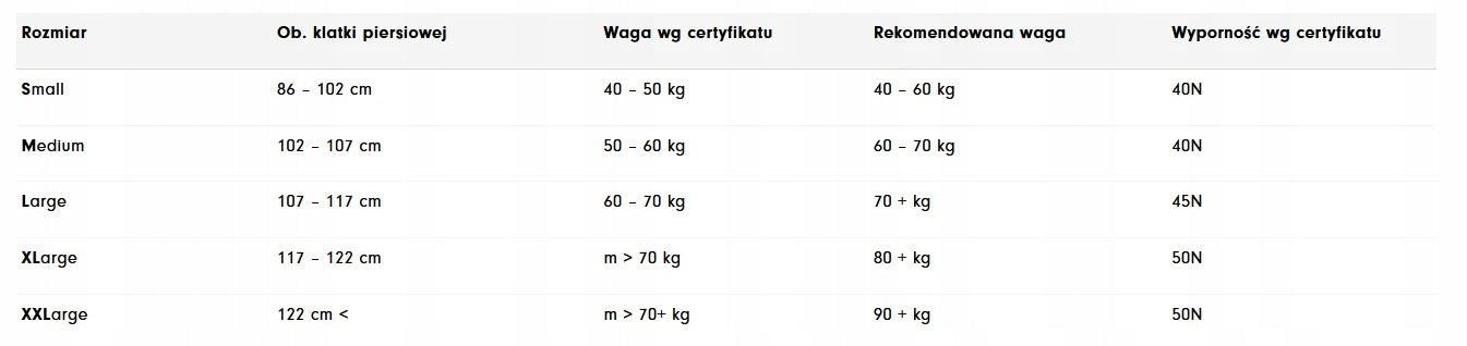 Safety vest Kayak life vest for water black and green 70+ kg r. XL EAN (GTIN) 5904083360868