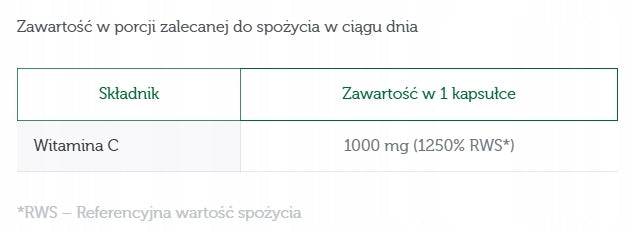 Salvum Protego VITAMIN C 1000 MAX High Dose C Resistance Fatigue 60 kaps Name other