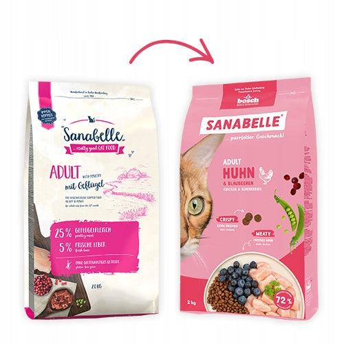 Sanabelle Adult Cat Trial Pack 2kg Sensitive, Forelle Manufacturer code 44010)