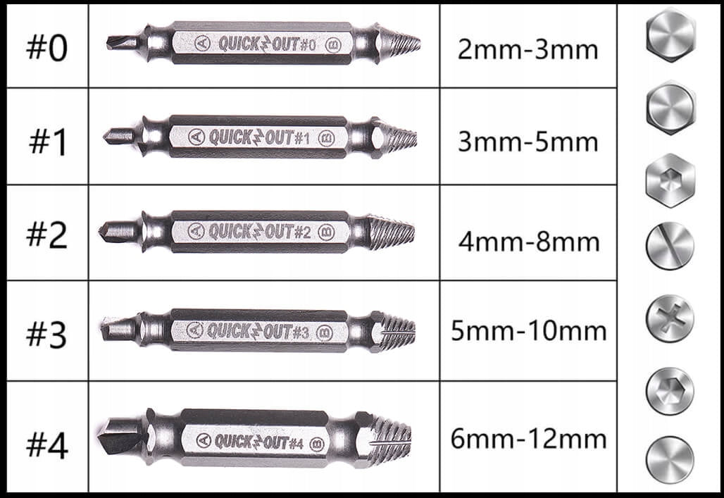 Screwdrivers for Broken Screws 6 pcs Set Brand QuickOut