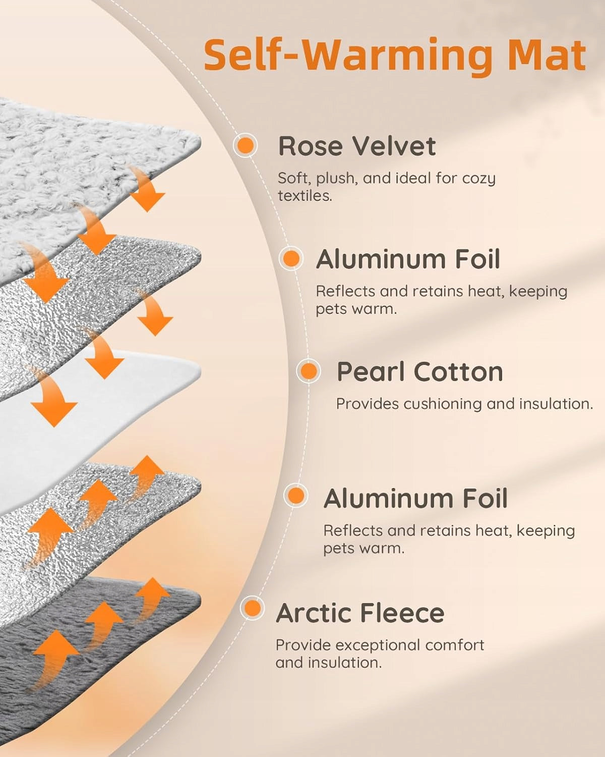Self-heating mat fluffy 60x46 cm Packaging status original