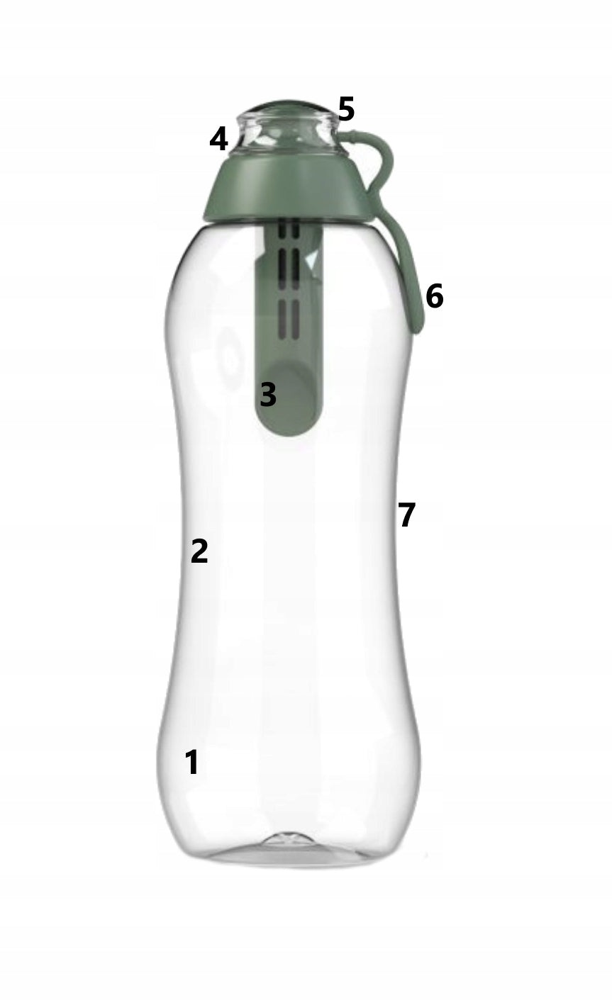Set filter bottle Dafi Soft sage 0,7l + 5 filters Manufacturer code 500134+500141