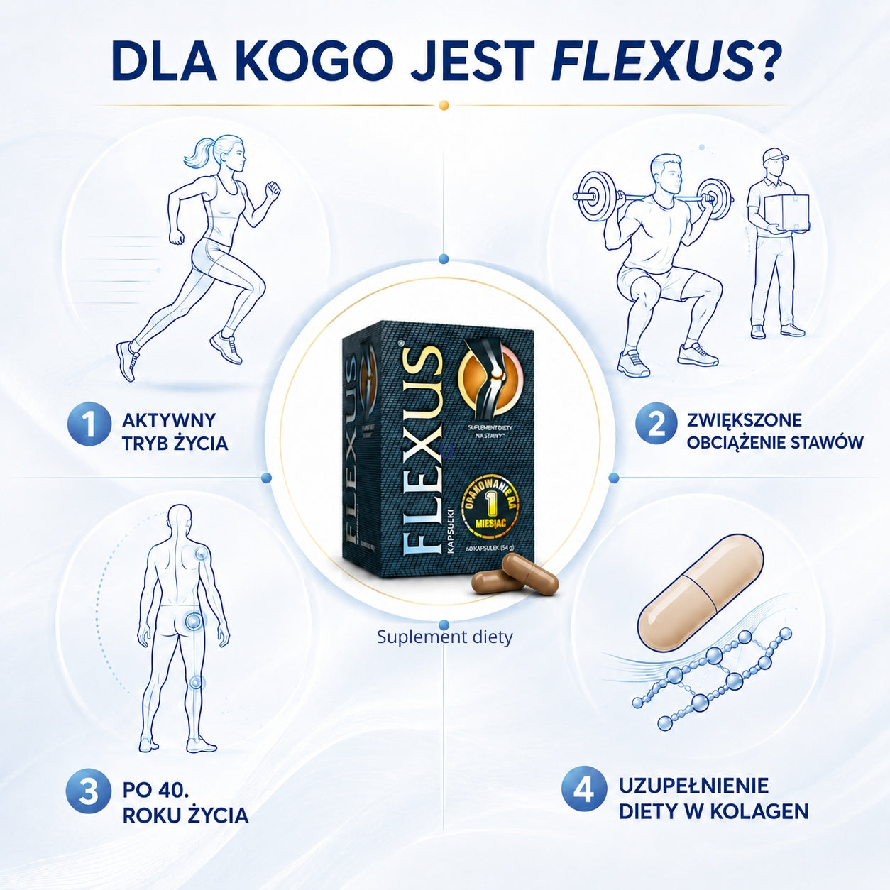 Set of 2x Flexus - collagen for joints - 2x 60 capsules Brand Valentis