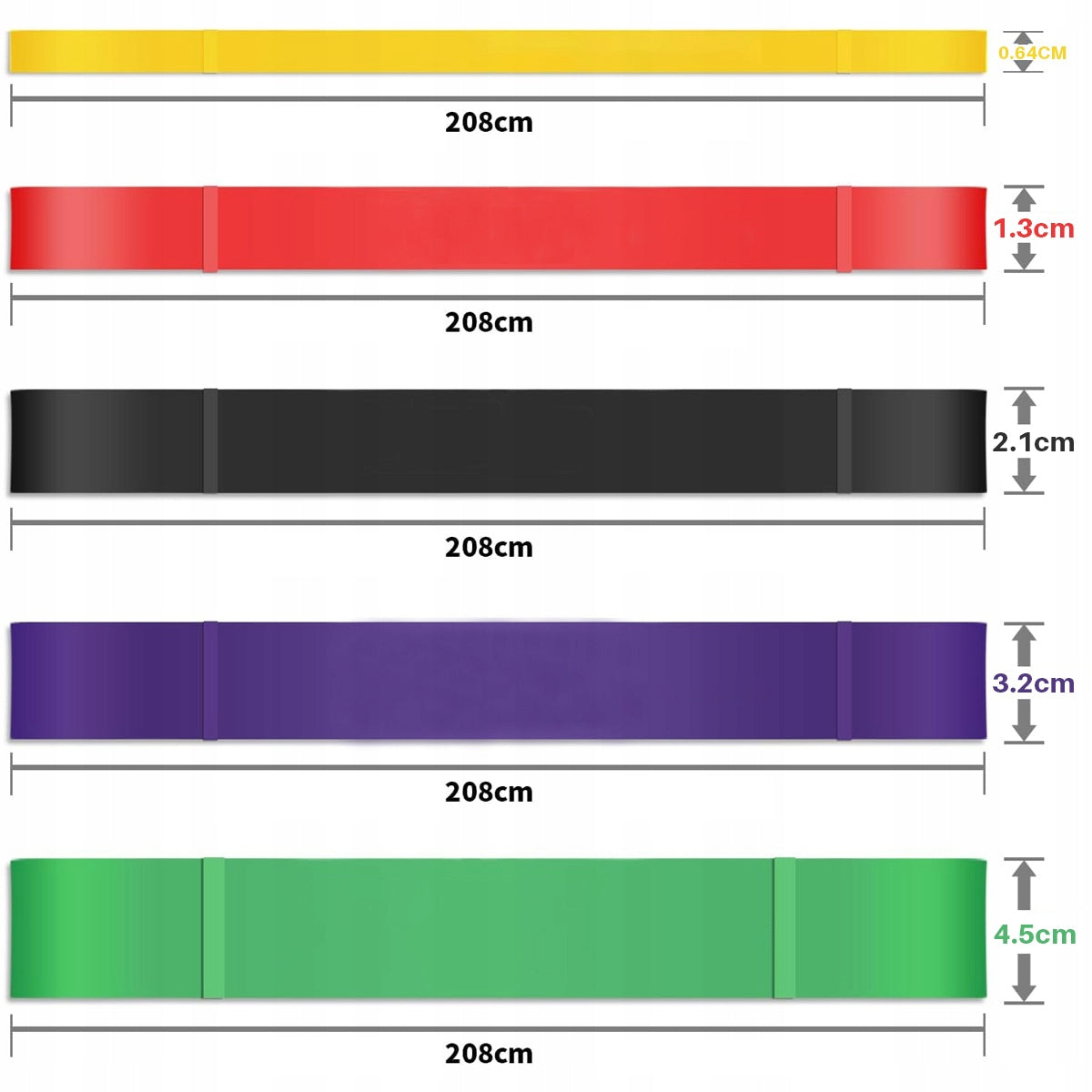 Set of 5 Rubber Resistance Bands for Exercise Training Powerband HIGH QUALITY Brand no brand