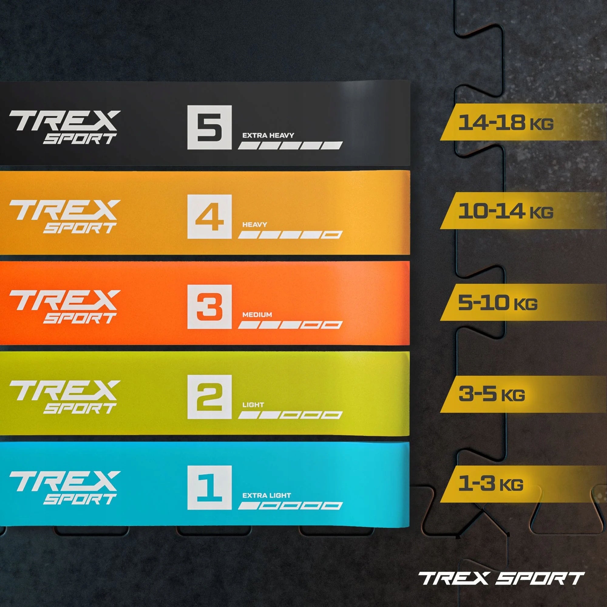 Set of 5 bands for fitness exercise resistance rubber mini band Trex Sport Packaging status original