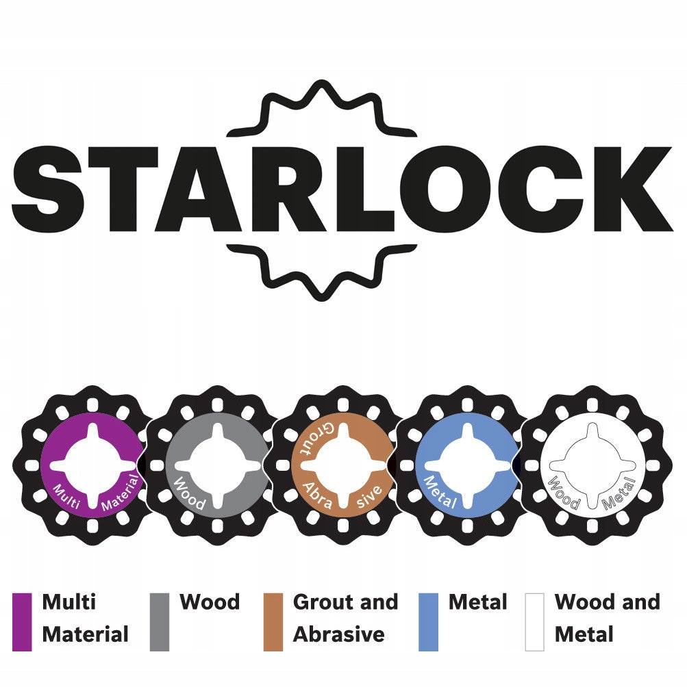 Set of 6 saw blades for multifunction STARLOCK BOSCH 2608664677 Manufacturer code 2608664677