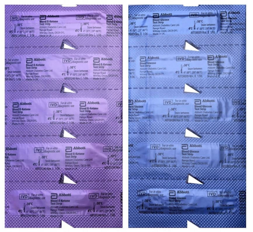 Set of Optium Xido strips for KETONE (20) and GLUCOSE (20)