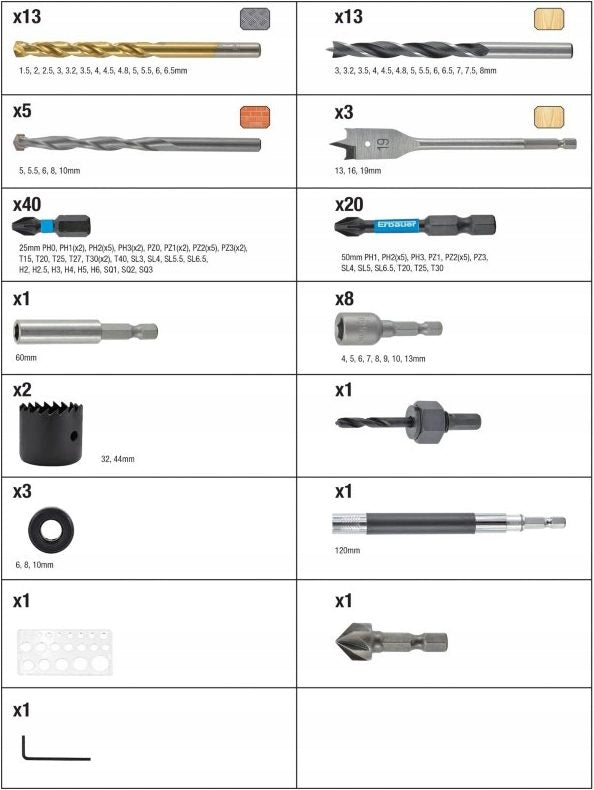 Set of drills and bits Erbauer 113 pcs. Product weight with unit packaging 1.8 kg