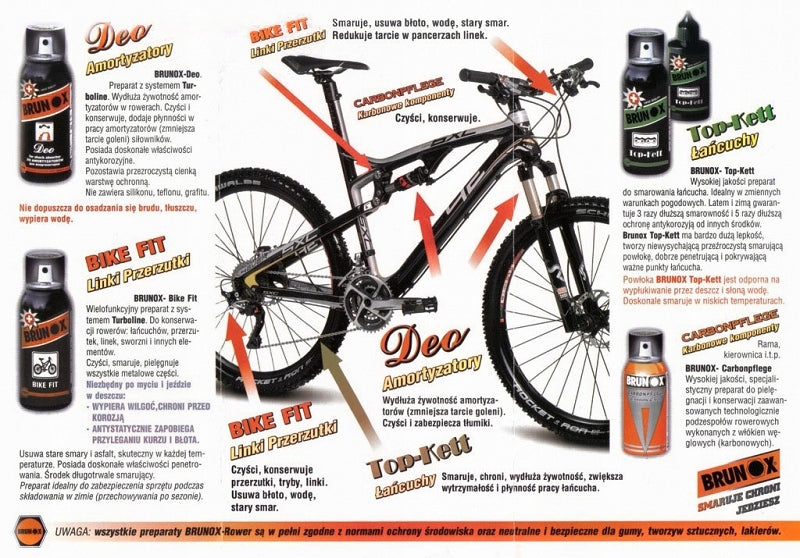 Set of lubricants FOR BIKE BRUNOX Top Kett DEO + SMART brush For universal