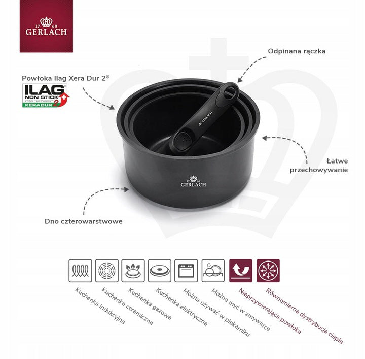 Set of pots GERLACH 16/18/20cm SMART induction Manufacturer code NK994