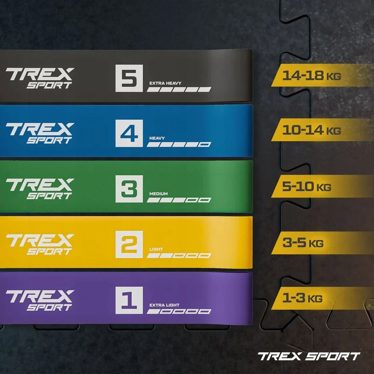 Set of rubber bands for fitness exercise resistance rubber power band 5 pcs Trex Sport Packaging status original