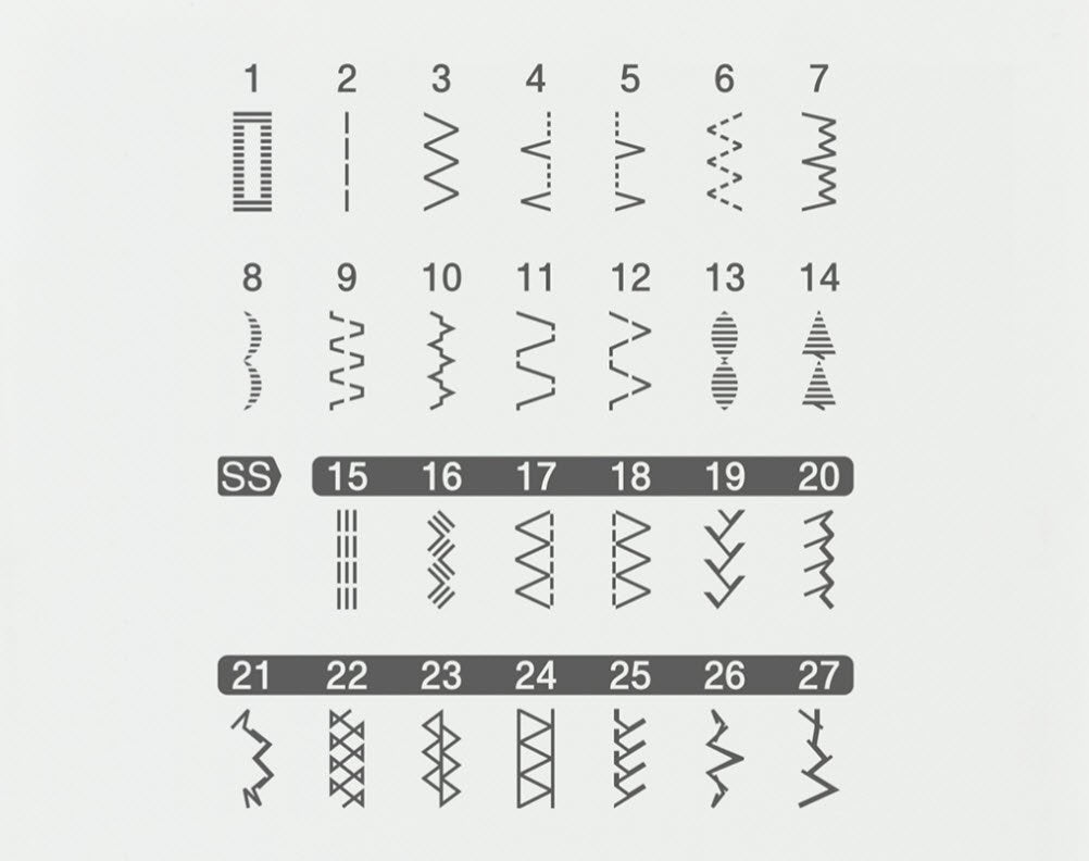 Sewing machine Brother HF27 27 stitches Manufacturer code HF27