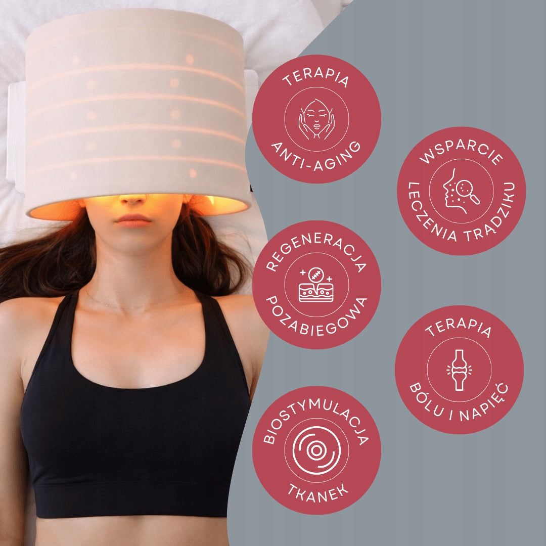 Si-Lumina device for LED light therapy and photobiomodulation EAN (GTIN) 5907371619068