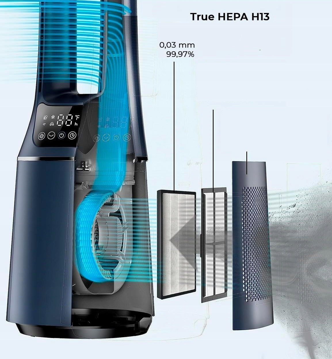 Silent BLADELESS Fan and Air Purifier 2in1 Midea AMS150-PBW Brand Midea