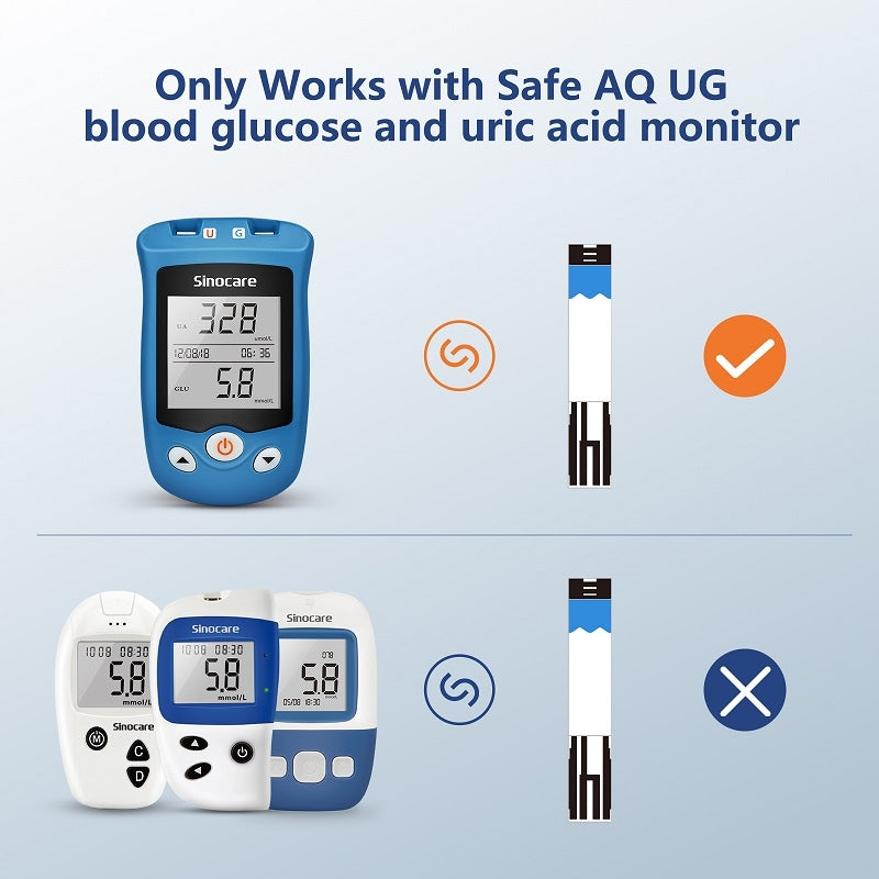 Sinocare AQ UG 50pcs blood glucose test strips (without monitor) EAN (GTIN) 10756740874827