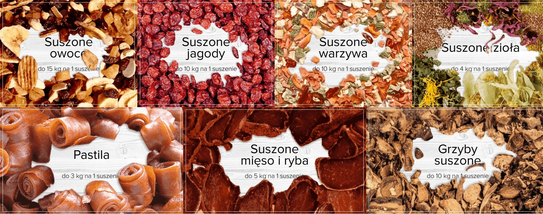 Síťka do sušičky EZIDRI ULTRA FD1000 DIGITAL Brand EZIDRI