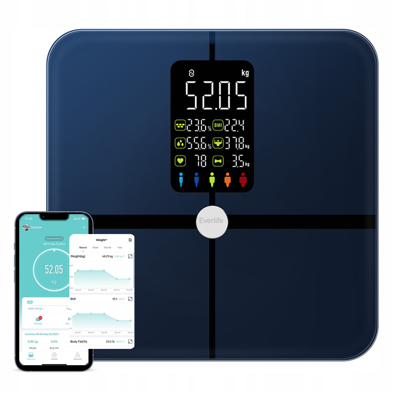 Smart BATHROOM SCALE PRO ANALYTICAL SMART Scale Application in Polish