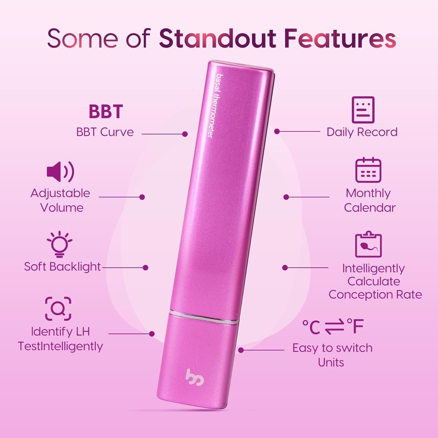 Smart Basal Body Thermometer DIGITAL OVULATION PREDICTION Batteries included no