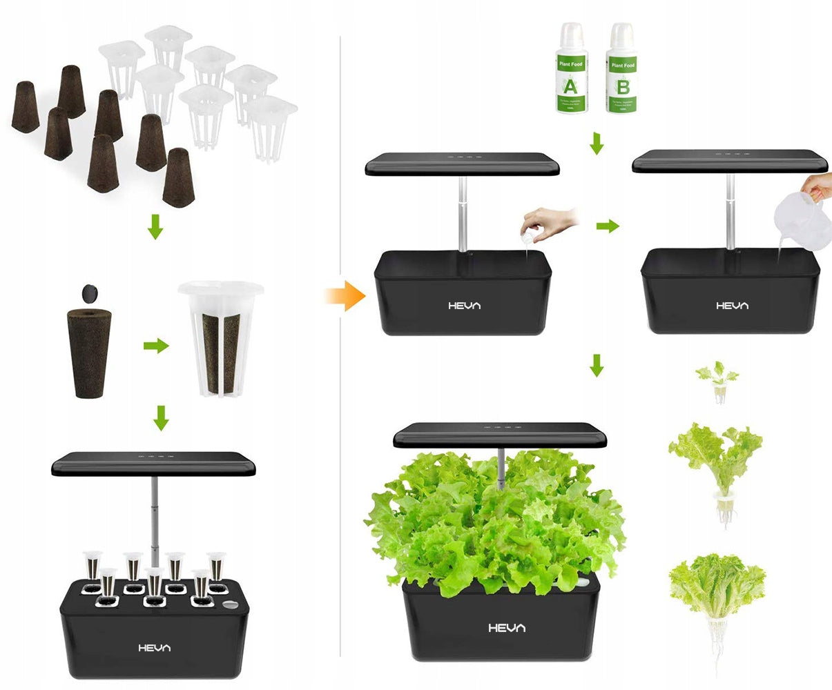 Smart Hydroponic Pot HEVA LED Plant Growth Lamp SET Color black