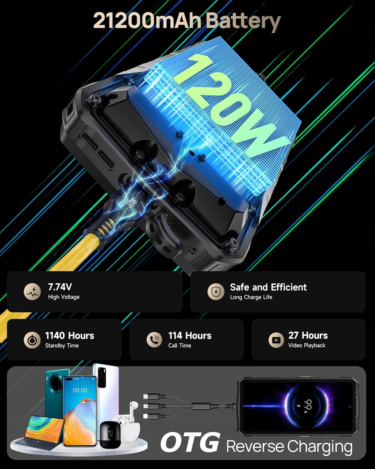 Smartfon Ulefone Armor 29 Pro Thermal 5G 32(16+16) GB / 512GB Packaging status original