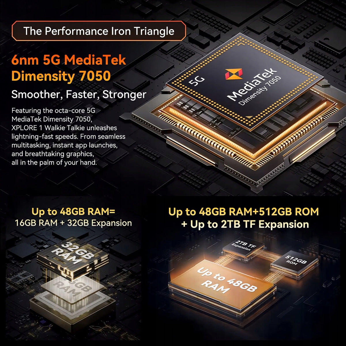 Smartphone Blackview XPLORE 1 Walkie Talkie 48(16+32)GB / 512 GB 5G Black Packaging status original