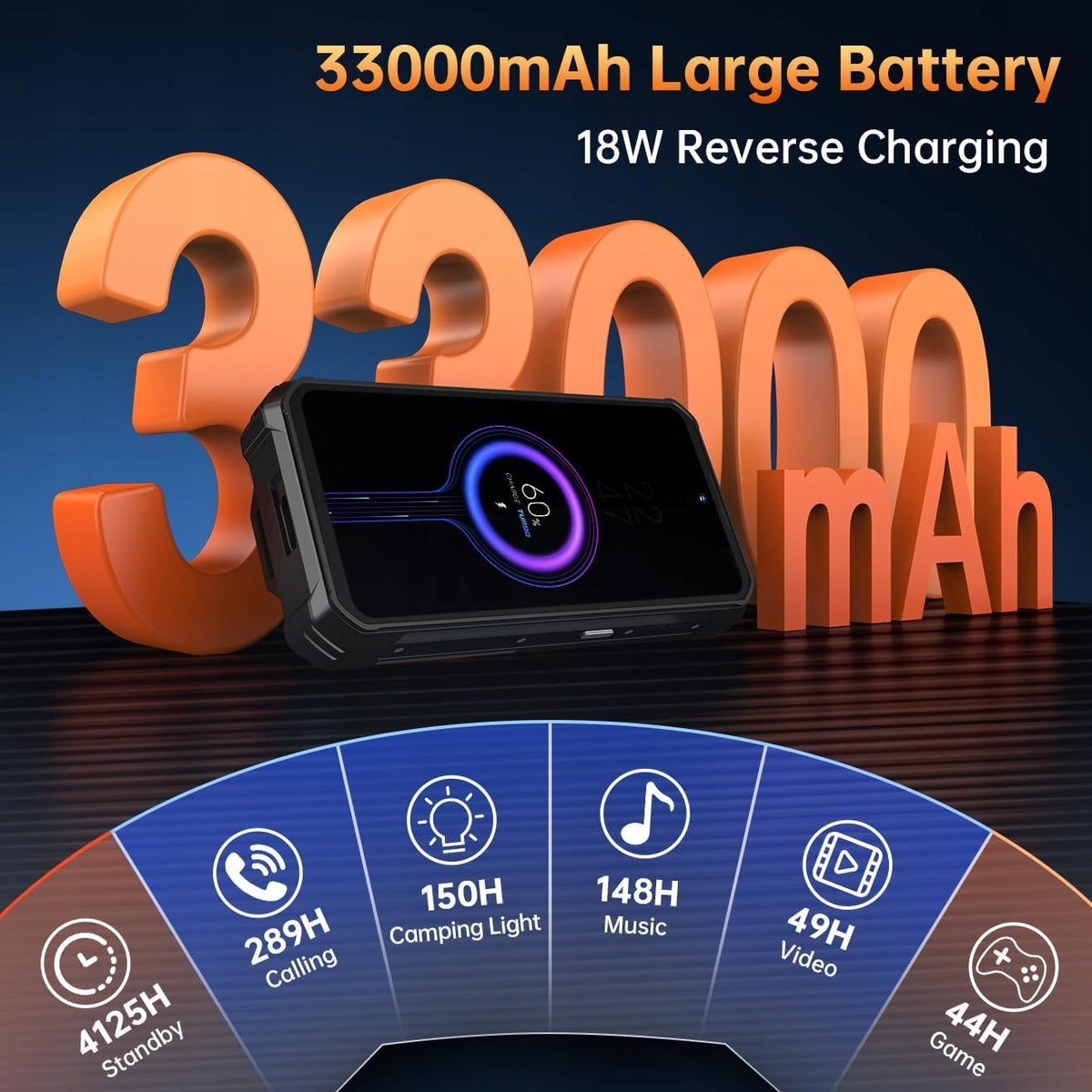 Smartphone Oukitel WP100 Titan 5G 12/512GB Projector Powerbank 33000mAh Packaging status original