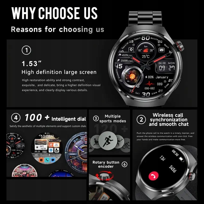 Smartwatch Smart Watch ONEGRA 1,53 260mAh 15 Days IP67 Steps Pulse EAN (GTIN) 703747334611