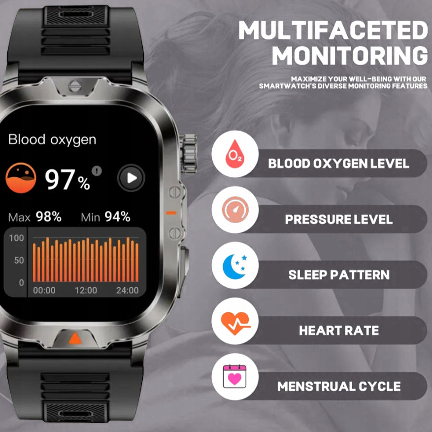 Smartwatch Waterproof V17 black Manufacturer code v17 smartwatch