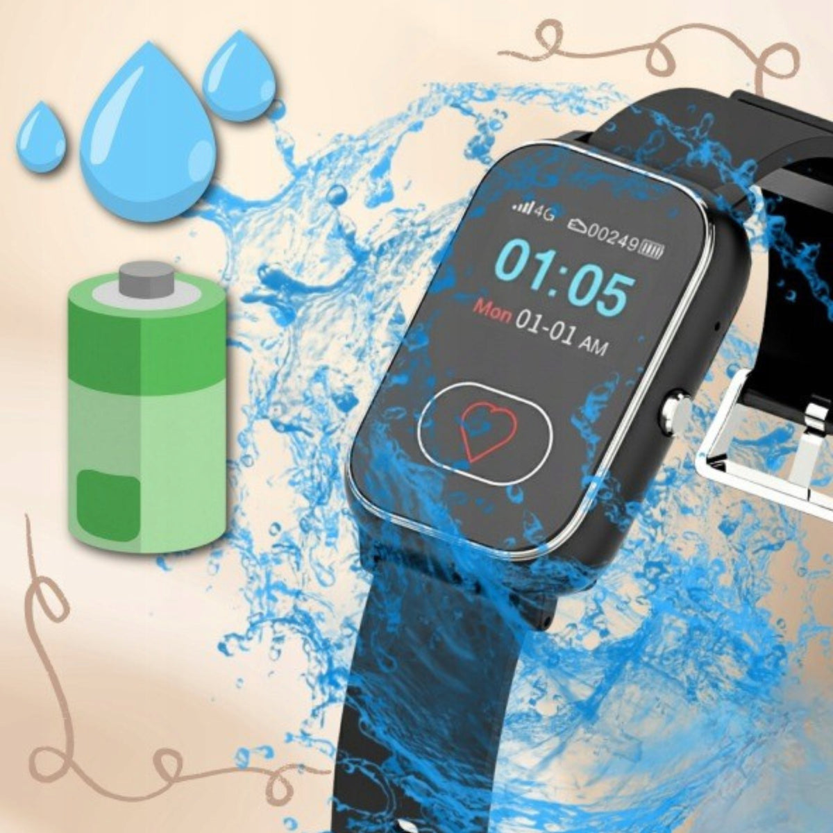 Smartwatch for Senior SOS Function Talk GPS Locator IPX8 Packaging status original