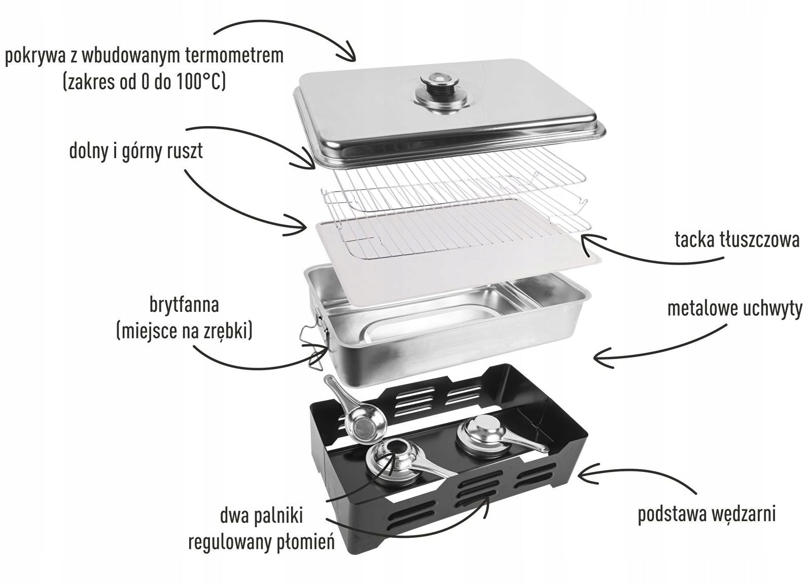 Smokehouse WOOD CHIPS + GEL FUEL Balcony Garden Portable Tourist Manufacturer code 330004