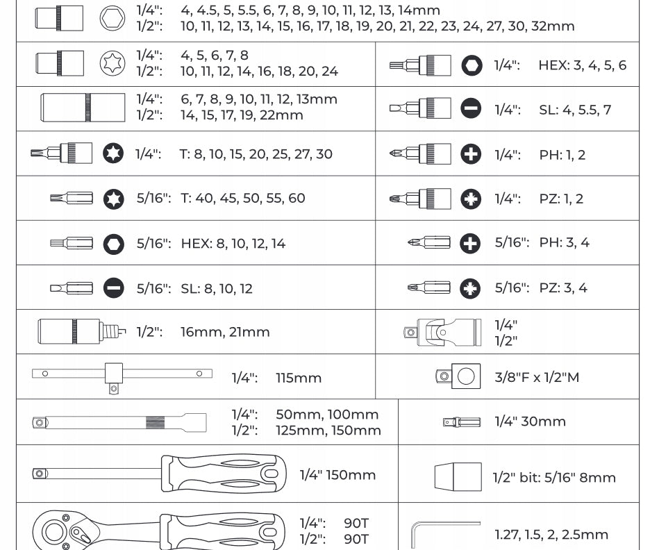 Socket wrench set 110 element 1/2, 1/4, ratchet STALCO S011100110 Product weight with unit packaging 0 kg