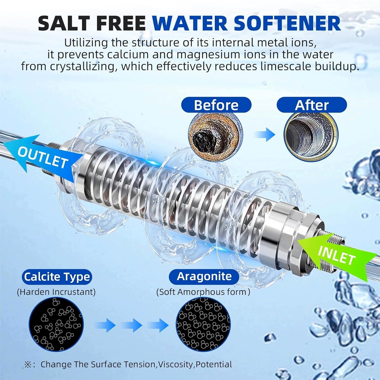 Softener Odkamieniacz DN15 15 l Manufacturer code 0602517560673