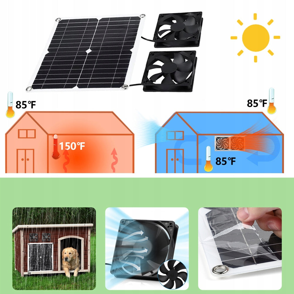 Solar Charger Solar Panel 12w Usb Fan Kit For Chicken Coops Manufacturer code WENTYLATOR fan