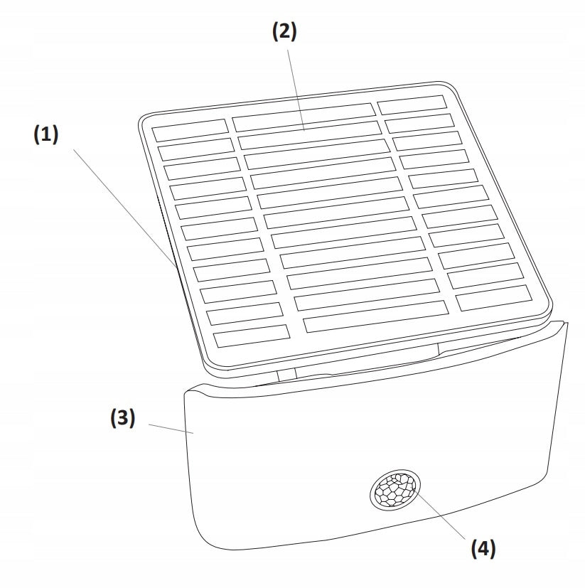 Solar Floodlight LED Lamp with PIR Motion Sensor Twilight White Neutral Packaging status original