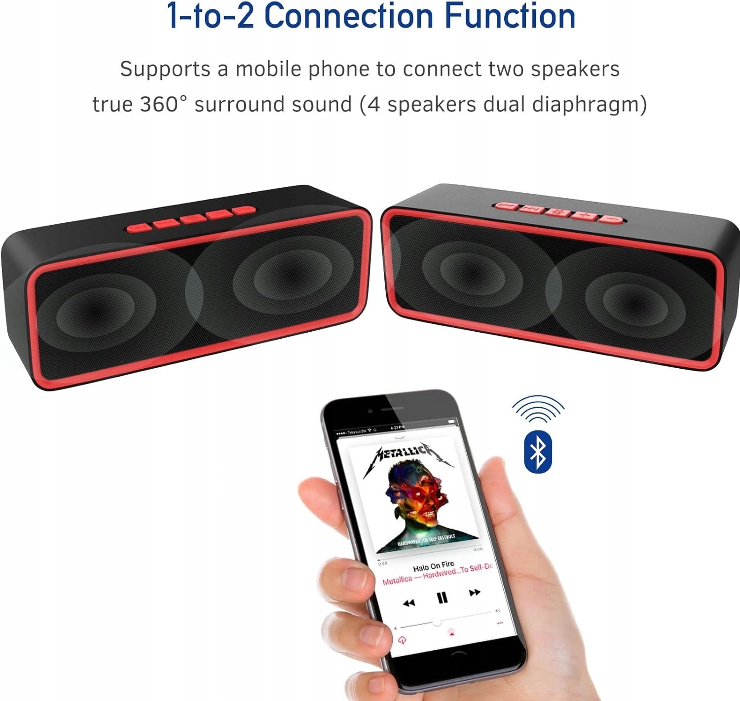 Sonkir SD FM Portable Bluetooth Speaker Packaging status original