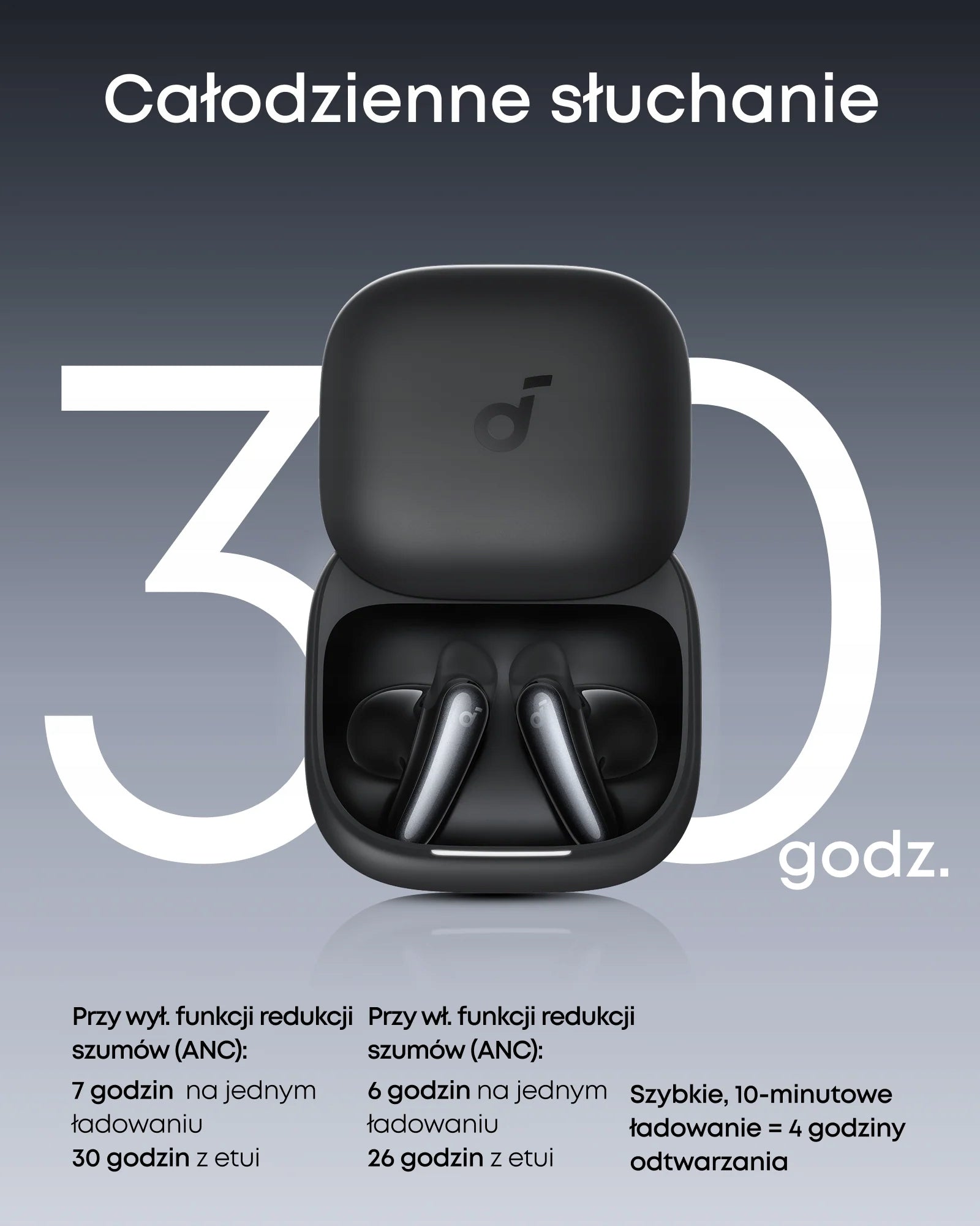 Soundcore Liberty Buds Wireless Earbuds with ANC Black Manufacturer code D1200Z11