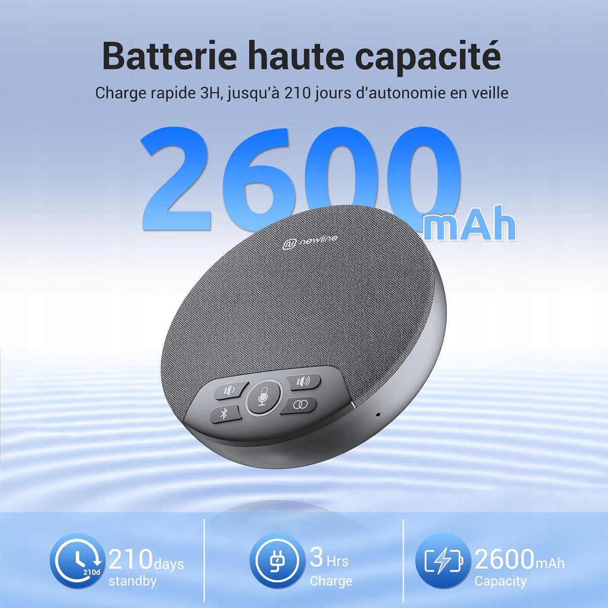 Speaker and conference microphone 4 microphones Bluetooth speakerphone Manufacturer code 71