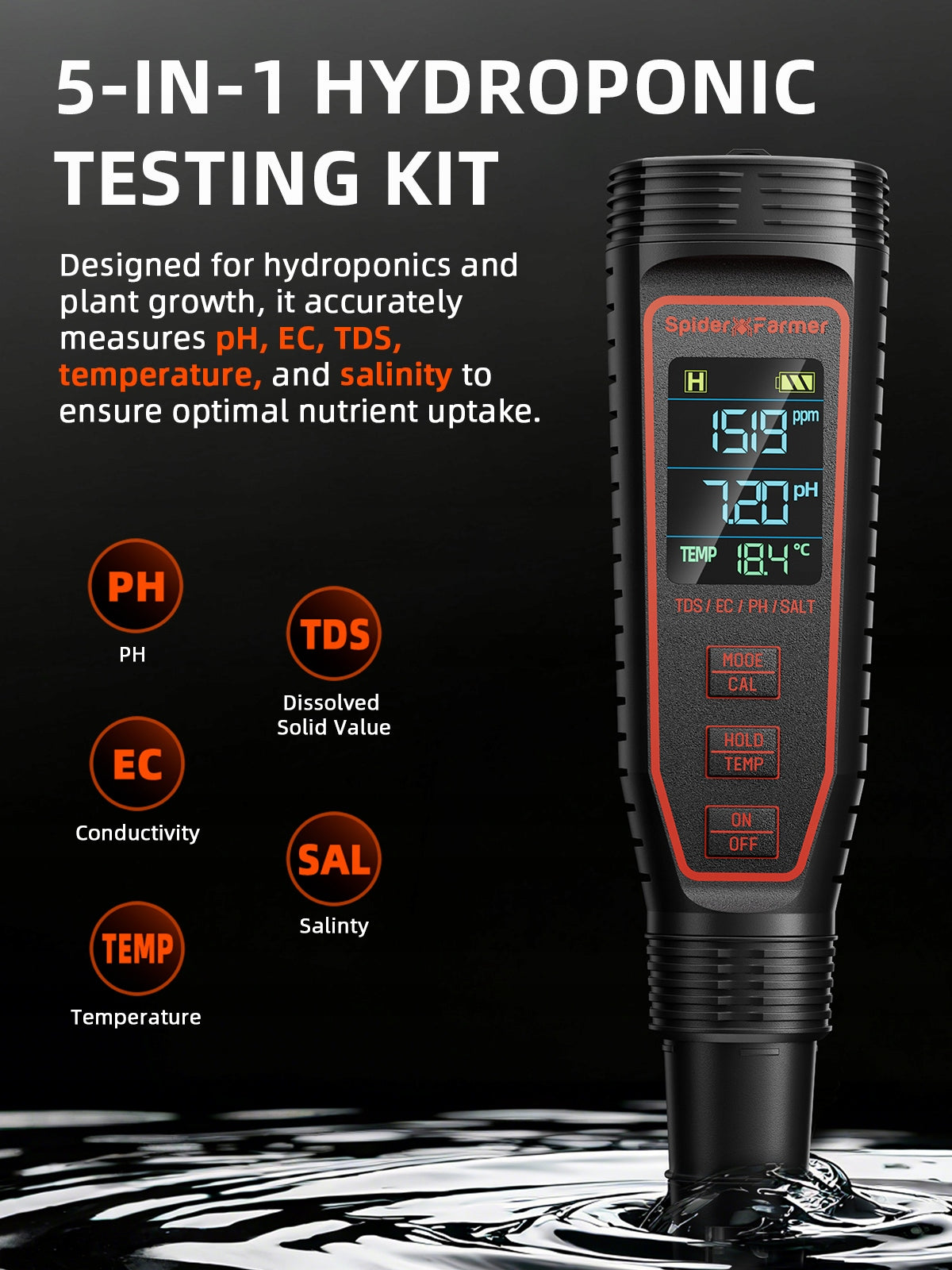Spider Farmer 5-in-1 TDS/PH Hydroponic Meter with a high-sensitivity sensor Packaging status original